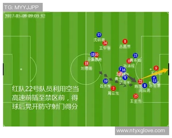南京足球队与杭州足球队赛后战术分析与复盘探讨